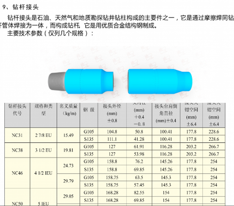 轉(zhuǎn)桿接頭