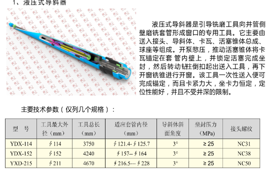 液壓式導(dǎo)斜器